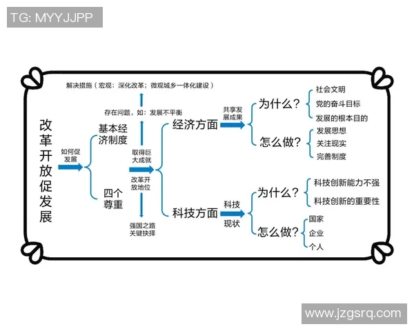 法治视角下的社会治理创新与法律制度完善路径探讨