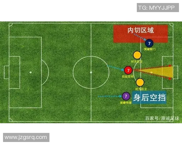 北京足球队防守战术解析与球员协作的深度剖析